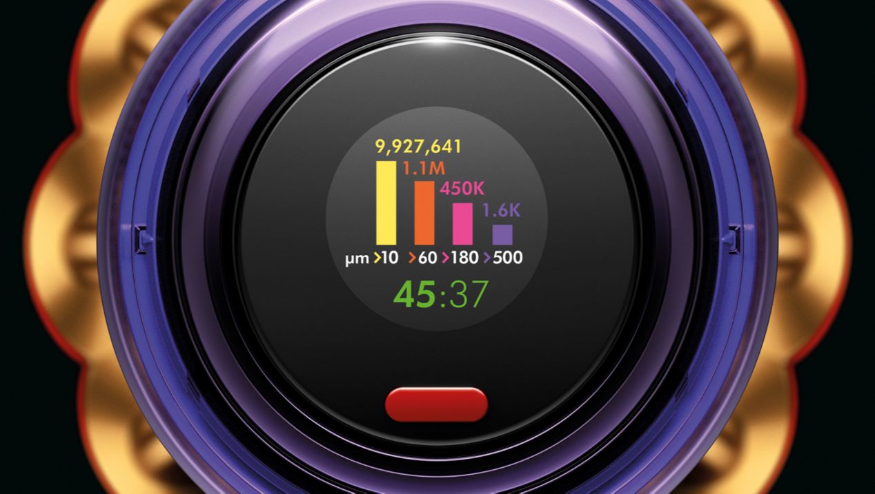 شاشة LCD تعرض عدد الجسيمات ذات الأحجام المختلفة